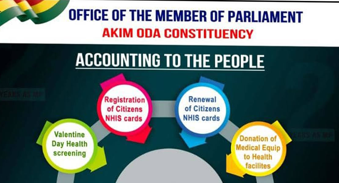 Akim Oda MP accounts to constituents after two year in office as lawmaker