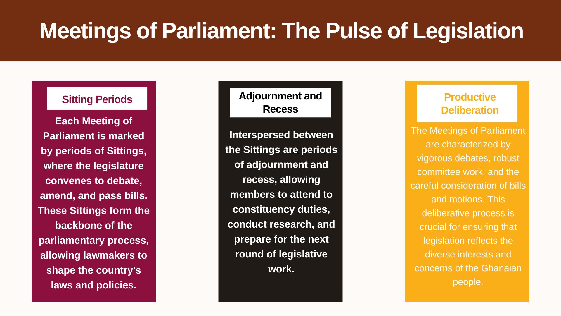 Meetings of Parliament: The Pulse of Legislation